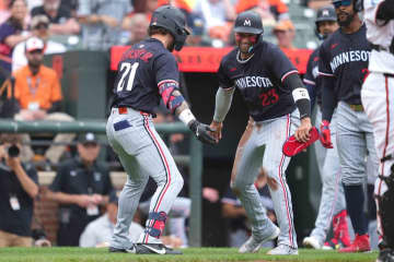 【ＭＬＢ】ツインズが菅野智之を攻略して破竹の１１連勝　借金７から貯金４