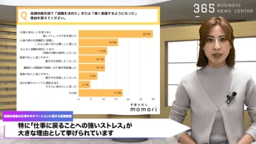 【4割が退職検討】休暇が突きつける働き方の現実