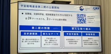 第2期「宇宙戦略基金」、3テーマの公募開始–ロケット高頻度打ち上げ技術に195億円