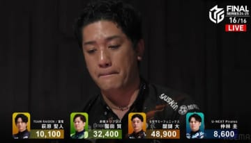 最後の最後まで圧巻すぎた今期MVP！ 醍醐大、優勝決定弾は奇跡のテンパイ復活からの劇的ロン ダンディな実力者が試合直後に熱い男泣き／麻雀・Mリーグ