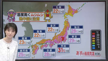 【あすの天気】関東・東海では真夏日も　熱中症に注意