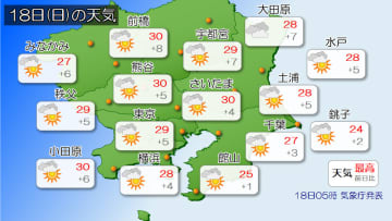きょう18日(日)の関東地方　日中は30℃に迫る暑さに　熱中症に注意