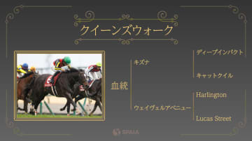 【ヴィクトリアマイル】中距離こなすディープ系種牡馬に良績　母と兄はGⅠ馬の良血クイーンズウォークに注目