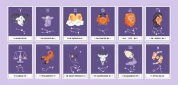 【AI占い】12星座別今週の運勢は!?（5月19日～25日版）