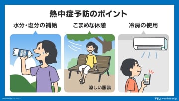 週の中ごろにかけ気温高く　関東では真夏日予想　熱中症に注意　気温の変化も大きく
