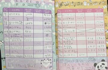小学生のおこづかい帳に記録されてた〝謎〟に14万人爆笑　「万能すぎる」「すごいしっかりしてるなぁ」