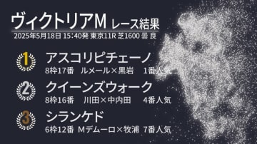 【ヴィクトリアマイル結果速報】アスコリピチェーノが大接戦を制す！2着クイーンズウォークで8枠ワンツー