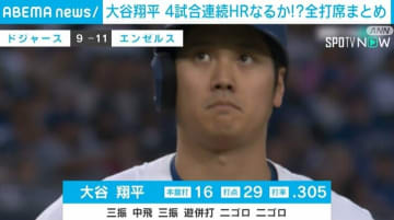 大谷翔平 4試合連続HRならず 9対11でドジャース敗戦