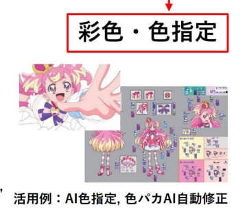 アニメ制作にAI活用の可能性　東映アニメがプリキュアの実例提示、海外では賛否も