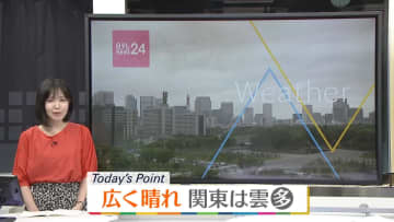 【天気】広く晴れるも、関東はすっきりしない一日に