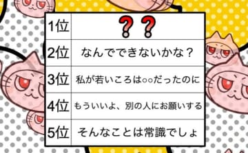 【ランキング】新社会人のやる気を奪う先輩のセリフ。「そんなことは常識でしょ」「なんでできないかな？」を抑えた第1位は（ソニー生命調べ）