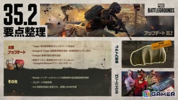 「PUBG」Taegoマップの地形破壊機能や新アイテム「車両用カモフラージュネット」を追加するアップデートが配信！