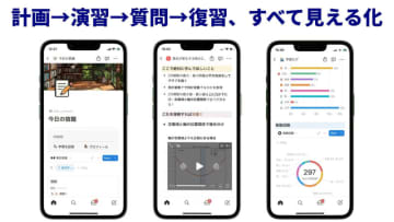 家庭学習の見える化を実現、個別指導サービス「キソテツ」が正式リリース