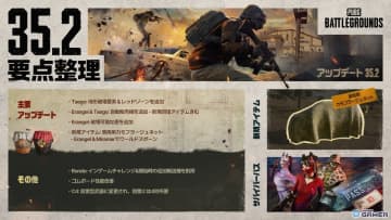 「PUBG」アップデート35.2配信！Taegoに地形破壊機能追加＆新アイテム「車両用カモフラージュネット」登場