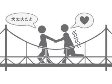 「吊り橋効果」の吊り橋以外にも起こりやすいシチュエーションとは!?【眠れなくなるほど面白い 図解 認知バイアス】