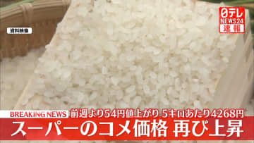 スーパーのコメ価格、再び上昇　前週より54円値上がり　5キロあたり4268円