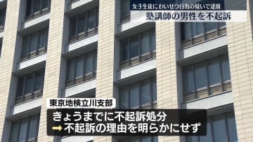 女子生徒にわいせつな行為の疑いで逮捕、塾講師の男性を不起訴処分　東京地検立川支部