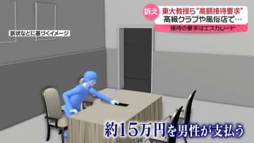 東大教授ら2人“高額接待”強要か　銀座の高級クラブや風俗店で…　共同研究行っていた団体が大学側を提訴
