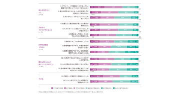 マッチョイズムは害悪か　職場における「強さを競う文化」を調査／リクルートマネジメントソリューションズ