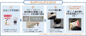 猛暑を乗り切る！コンビニ氷で簡単「ネックアイシング」で熱中症対策【医師監修】