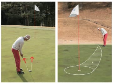 確実に2パットで収めるコツとは？ロングパットでは太い帯をイメージ