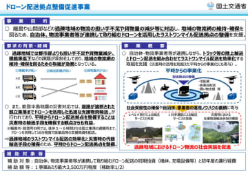 国土交通省、「ドローン配送拠点整備促進事業」の募集を開始 ドローン物流の社会実装促進