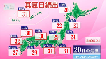 今日20日・明日21日の天気予報　関東～九州は真夏日続出し5月でも暑さ対策を！明日は九州で激しい雷雨の可能性