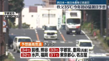 西～東日本は各地で真夏日に　関東内陸は猛暑日の所も