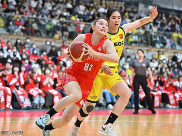3x3女子日本代表チーム強化合宿参加メンバーが発表…アジアカップ活躍の高橋芙由子や野口佑季などが招集