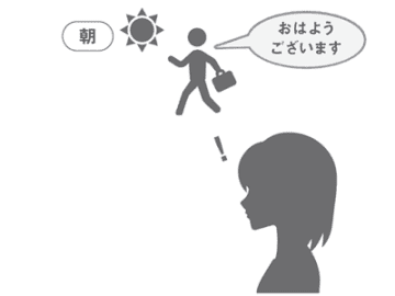 親しくなりたいなら「出会う回数を増やす」のが一番な理由【眠れなくなるほど面白い 図解 認知バイアス】