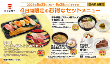 かっぱ寿司、最大50円引きのセットメニューを店内限定で4日間販売
