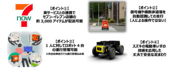~信号や横断歩道も自動認識でスムーズにお届け~自動走行ロボットによる「7NOW」の屋外配送開始
