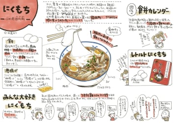 山形県庄内地方では田植えが終わったら「にくもち」を食べる!? 餅好きにはたまらない“さなぶり”のごちそう