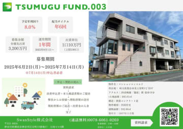 創業100周年の上場企業グループ、地域応援型の不動産小口化商品『TSUMUGU FUND.第3号』募集開始のお知らせ　100万円以上の出資で特典あり　～ 予定年利回り8.0％、配当は年6回。安定収益と信頼性を両立したファンドが登場 ～