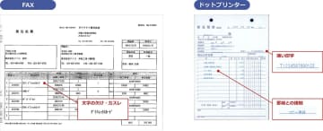 PFUがAI-OCR「DynaEye 11」を強化、ドットプリンター印字の読み取りに対応