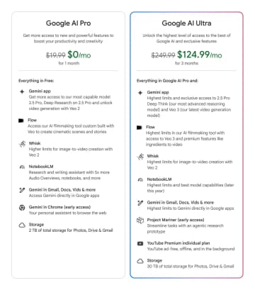 Google、新AIサブスクプラン「Google AI Pro」「Google AI Ultra」を発表／「AI Pro」は「Gemini Advanced」の後継、日本の学生向けの無償提供も