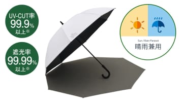ロゴス、テント技術応用した「ソーラーブロック日傘（晴雨兼用）」抽選プレゼント。2人で使える大型130cm