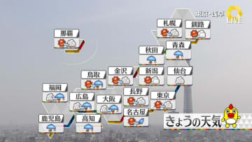 【天気】各地で真夏の暑さ　九州南部や東北は大雨に注意を