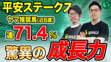 【平安S】調教で自己ベスト更新、衰え知らずの実力馬　勝率37.5%データを持ち盤石【動画あり】