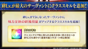 『FGO』QP上限が「99億9999万9999QP」に！ 絆LV最大のサーヴァントに「味方全体の絆を25%増やす」効果を追加など、嬉しいシステム改修が