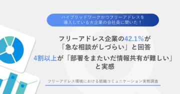 フリーアドレス企業の4割が「急な相談がしづらい」と回答／PHONE APPLI調査
