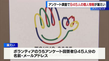 デフリンピックアンケート調査で945人の個人情報が漏えい