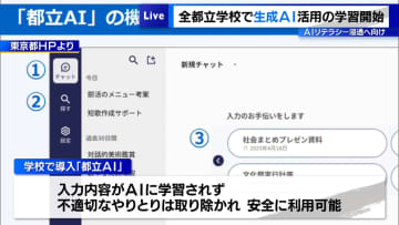 全ての都立学校で生成AI活用の学習を開始　AIリテラシー習得へ