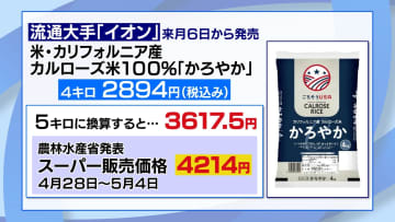 コメ価格高騰で…スーパーが海外米の販売を強化　カリフォルニア産や台湾産など