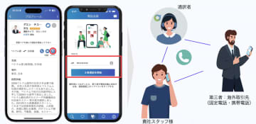 プロ通訳者が24時間365⽇サポートする遠隔通訳アプリ