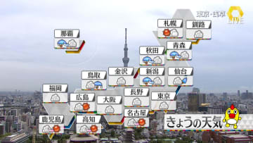 【天気】西日本の太平洋側と東海は晴れ　関東は午後もにわか雨