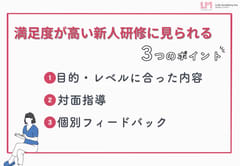 今の新人研修で大丈夫？？満足度が低い新入社員研修3つのポイント　～「新入社員・若手社員の人材育成」に関する調査データ～