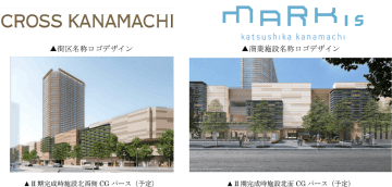 三菱地所ほか、東京都葛飾区・金町駅前再開発で商業施設「MARK IS 葛飾かなまち」開業、約50店舗が出店