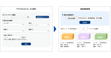 シャノン、製品検索サイトを作成できる 「製品情報検索システム オプションサービス」の提供を開始