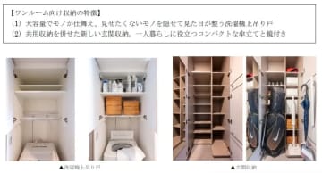 三菱地所レジデンス、オリジナルのワンルーム向け収納を開発